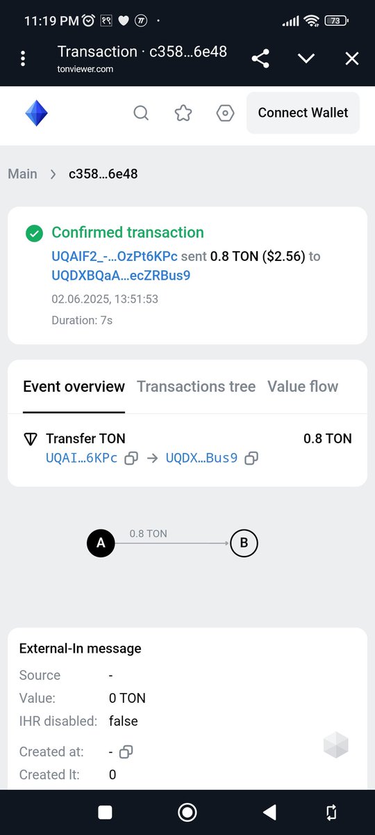 PurnaTheeng's tweet photo. @tonwolfmemecoin https://t.co/SbsWfQ07zO