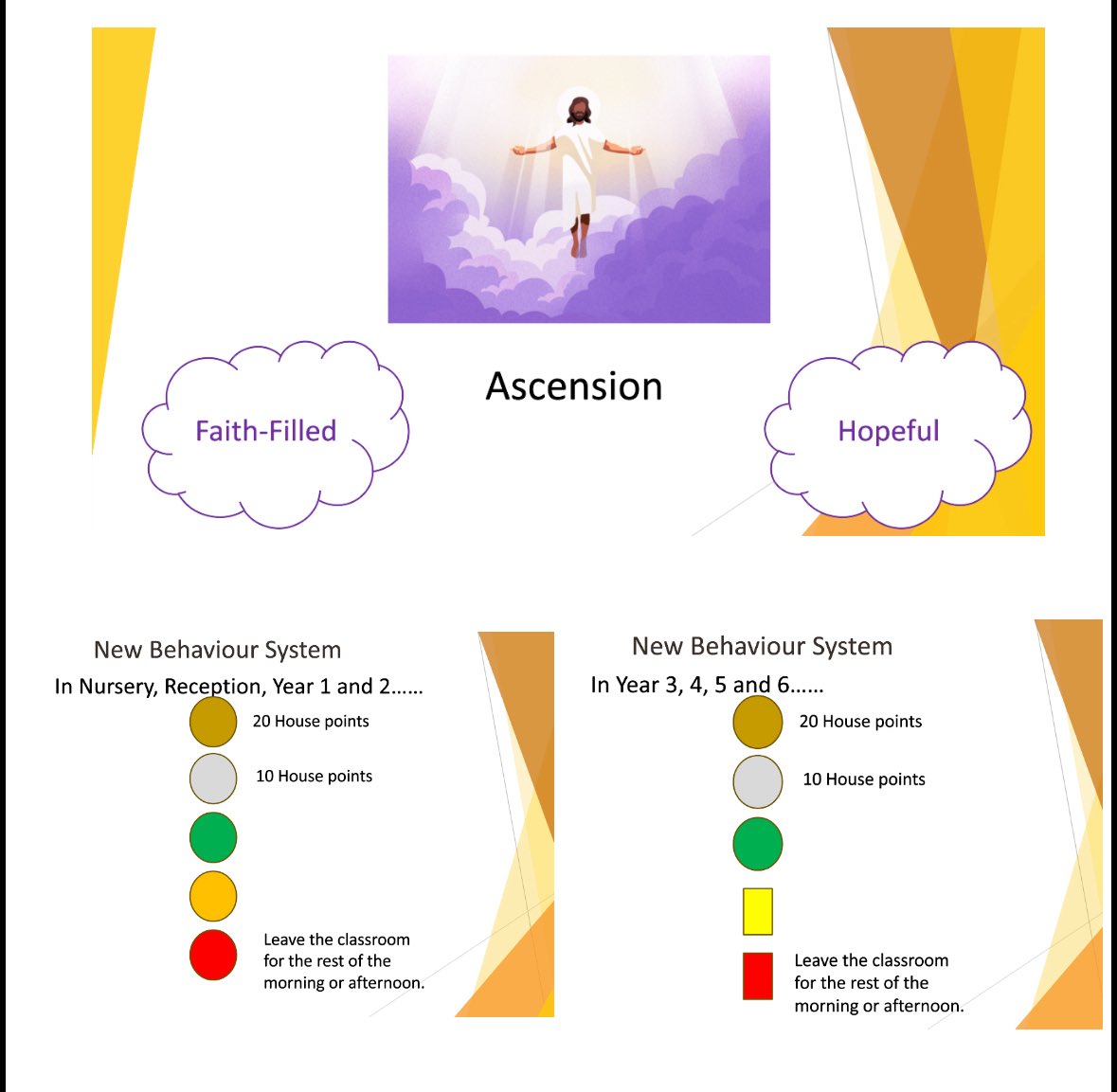 St Joseph's Dudley (@stjosephsdudle1) on Twitter photo It’s been a busy day! Following a Settling Session we gathered together to share the Gospel of the Ascension. We then launched our new Behaviour System which has been developed with the children who have had great ideas of how we can follow St Joseph’s Way! <a href="/StJohnBoscoCA/">St John Bosco Catholic Academy</a> It’s been a busy day! Following a Settling Session we gathered together to share the Gospel of the Ascension. We then launched our new Behaviour System which has been developed with the children who have had great ideas of how we can follow St Joseph’s Way! <a href="/StJohnBoscoCA/">St John Bosco Catholic Academy</a>