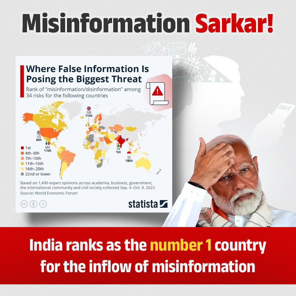 The only people who trust #Modiji are the Rs 2 trolls