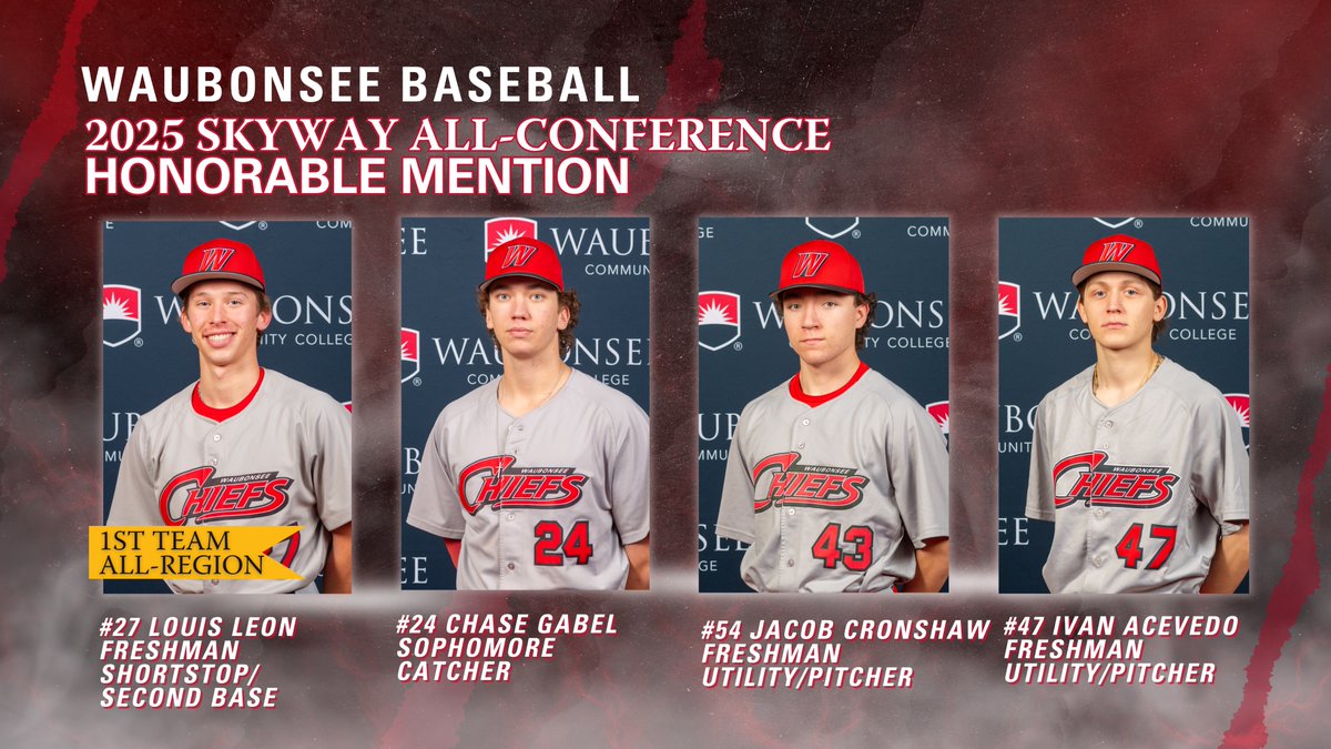 ⚾️ Congratulations to <a href="/WCCBaseball/">Waubonsee Chiefs Baseball</a> on their ISCC All-Conference Honorable Mentions and to  <a href="/LouisLeon06/">Louis ✞</a> on being named <a href="/njcaaregion4/">NJCAA Region 4</a> 1st Team All-Region! #WaubonseeBaseball #GoChiefs