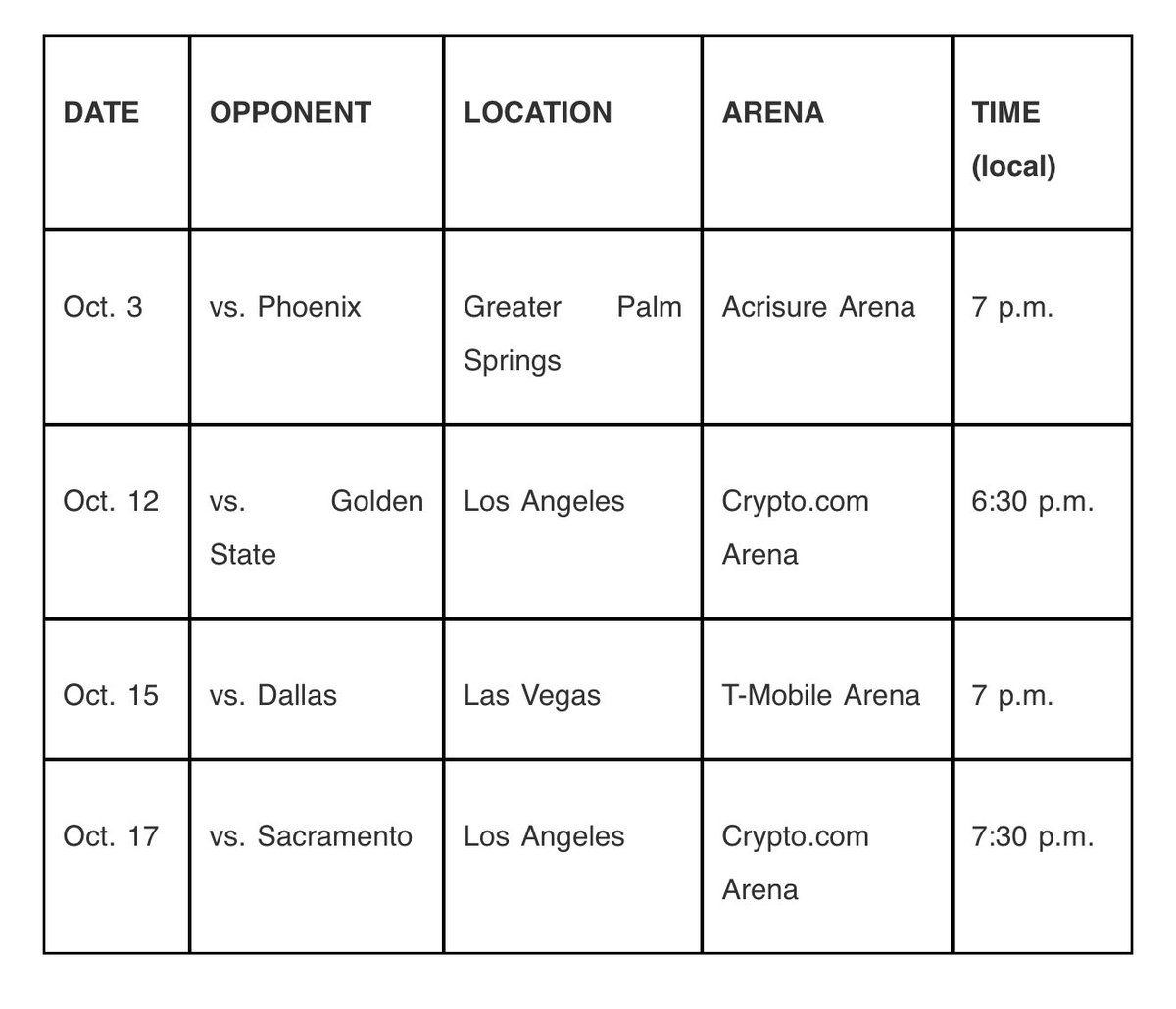 The #Mavs will play a preseason game against the #Lakers in Las Vegas on Oct. 15.