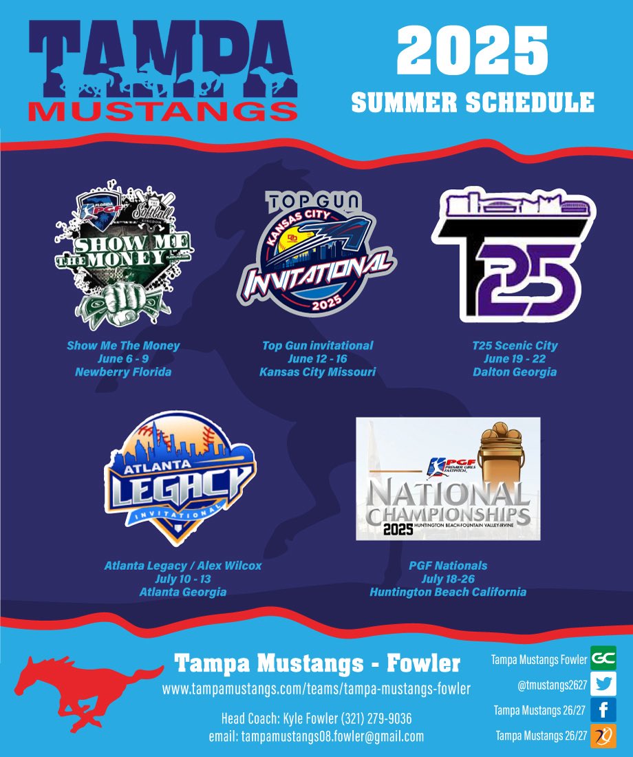 Maren (@maren_hornsby15) on Twitter photo Excited to be back on the field with my girls this summer! <a href="/flpgfmedia/">Florida PGF Media Network</a> <a href="/TopGunEvents/">Top Gun Events</a> <a href="/ConnectSports_/">Connect Sports</a> <a href="/AtlLegacyInvite/">Atlanta Legacy Invitational</a> <a href="/PGFnetwork/">PGF</a> <a href="/TampaMustangs/">Tampa Mustangs</a> <a href="/PrepSoftball/">Prep Softball 🥎</a> <a href="/ExtraInningSB/">EXTRA INNING SOFTBALL</a> <a href="/On3sports/">On3</a> <a href="/LineDsoftball/">Line Drive Media</a> Excited to be back on the field with my girls this summer! <a href="/flpgfmedia/">Florida PGF Media Network</a> <a href="/TopGunEvents/">Top Gun Events</a> <a href="/ConnectSports_/">Connect Sports</a> <a href="/AtlLegacyInvite/">Atlanta Legacy Invitational</a> <a href="/PGFnetwork/">PGF</a> <a href="/TampaMustangs/">Tampa Mustangs</a> <a href="/PrepSoftball/">Prep Softball 🥎</a> <a href="/ExtraInningSB/">EXTRA INNING SOFTBALL</a> <a href="/On3sports/">On3</a> <a href="/LineDsoftball/">Line Drive Media</a>