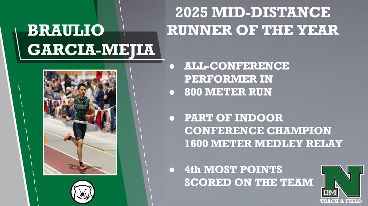 3.5 GPA throughout the school year and he is pretty fast!