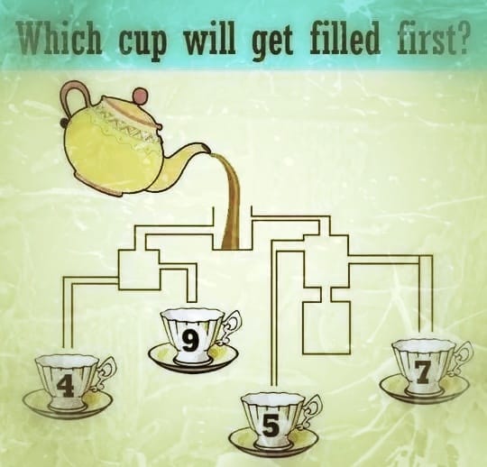 All Quiz tweet media