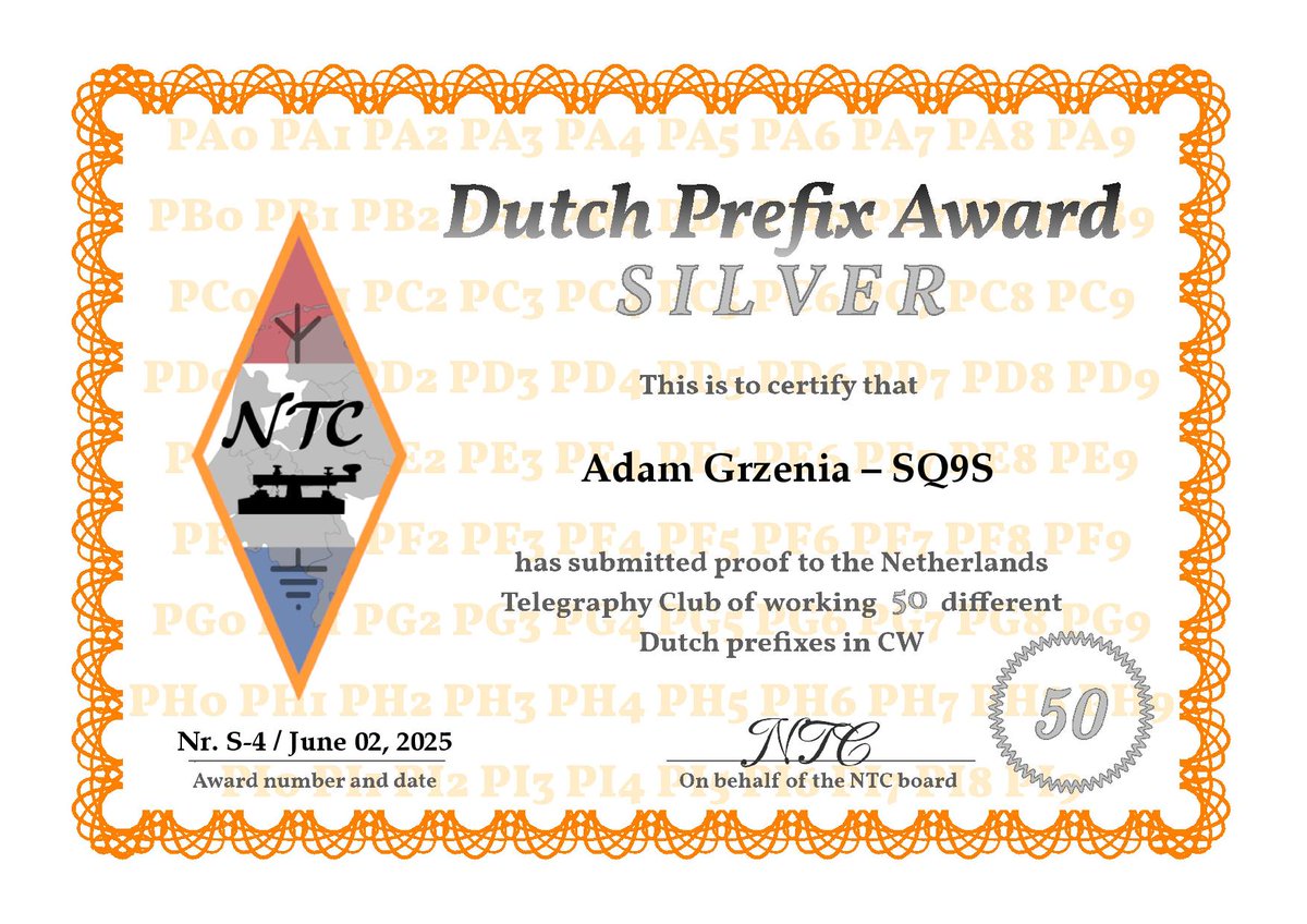 pi4ntc.nl/dutch-prefix-a…