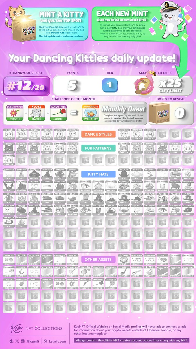 KzuNFT | Dancing Kitties Gifts 🐱 🎁 tweet media