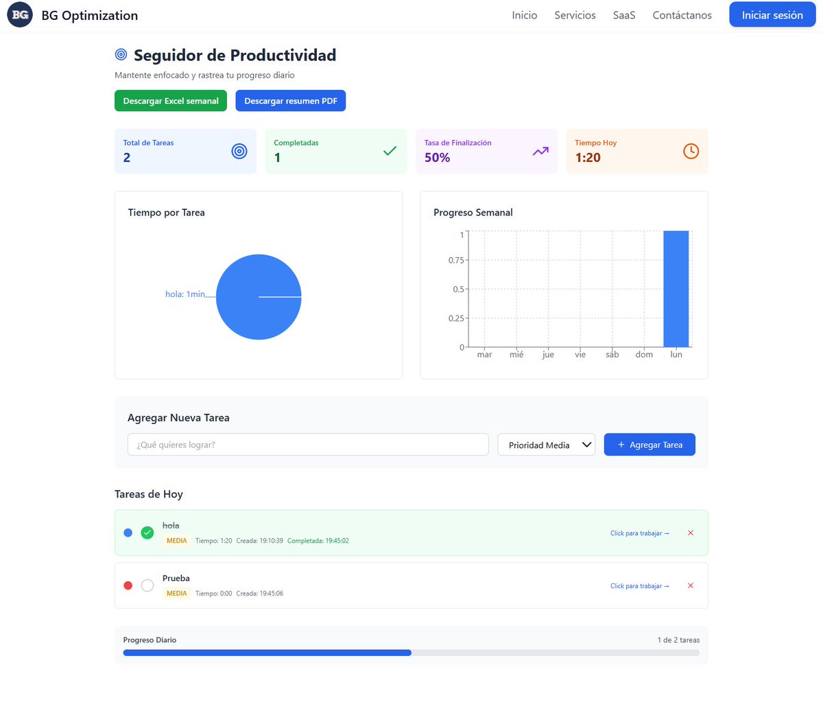 CodeDuelist's tweet image. DONE
This is the User Interface of the new SaaS you cand find at bgoptimization.com