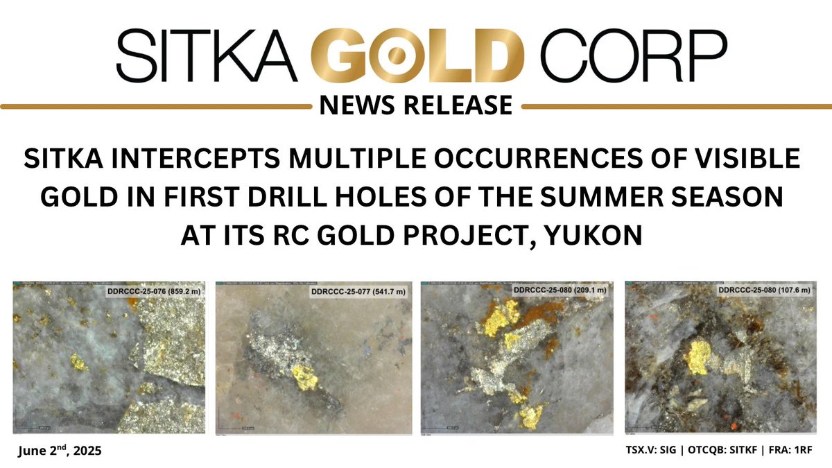 📣NEWS RELEASE
This year’s drilling is equivalent to the past 5 years combined. There will be lots to look forward to as Sitka pushes to build on that success with additional #NewDiscoveries and expansion of 2 known deposits, open in all directions.
tinyurl.com/3s9vcfn7
$SIG.V