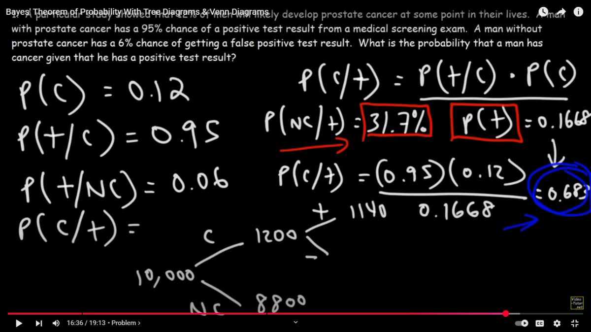 ughrumor21106's tweet image. #Day2 of #21DaysQuantumComputingChallenge  by @Qucodes 
Explored #BayesTheorem — a core of probability theory.
Understanding its role in reasoning &amp;amp; its ties to quantum concepts was eye-opening. 

#Probability #quantum #QuantumComputing #QuantumMechanics #21DaysChallenge