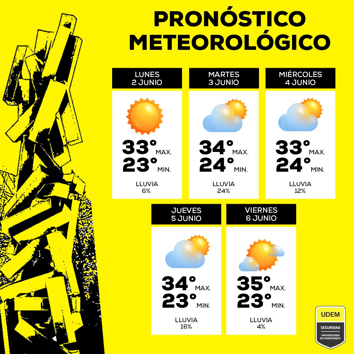 ☀️ Les compatimos el pronóstico del clima de esta semana, tendremos días calurosos.

#UDEM