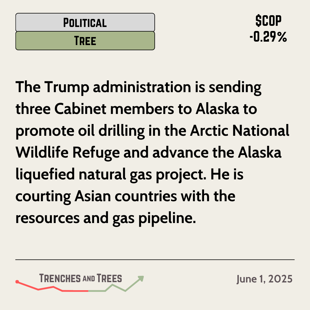 TrenchesNTrees's tweet photo. #PoliticalTree - June 1
#Trump team sends 3 #republicans to #Alaska to chant #drillbabydrill. It is expected to work quickly.
🌲 - $XLE $OIH $EOG $COP $MRO $ENB $XOM $APA $CVX $SHEL
🔻 - $SEDG $FSLR $ICLN $NEE $TSLA $BP $SPWR $RUN $ENPH https://t.co/OZsTW0yyRp