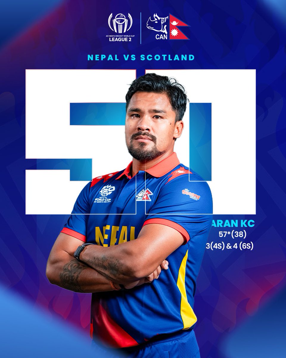 🔥 𝗞𝗮𝗿𝗮𝗻 𝗳𝗶𝗿𝗲𝘀 𝘂𝗽!

Leading the #Rhinos charge in the final stretch 🇳🇵

#NepalCricket