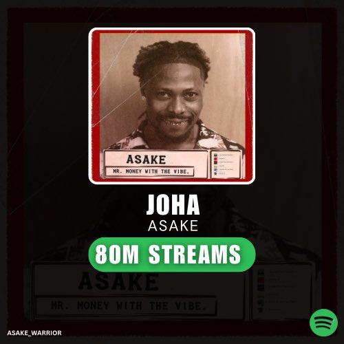🔢 <a href="/asakemusik/">ASAKE</a> - JOHA hits 80 Million Streams on Spotify 🔥🪖