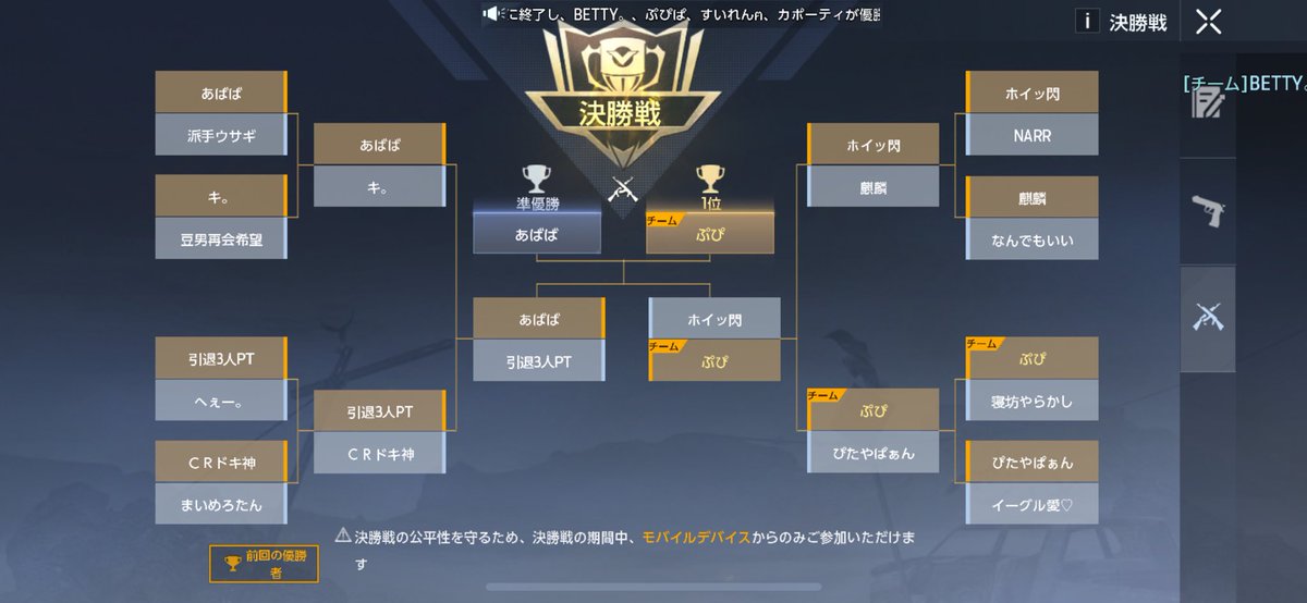 pils_x's tweet photo. このメンバーでのラストGP、最後優勝できてよかった🏆 https://t.co/pACmsKC3yA