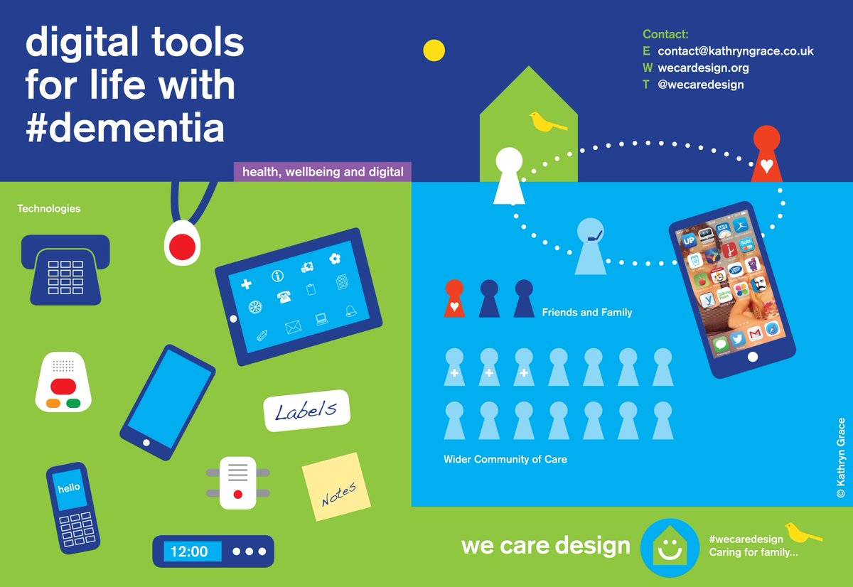 Kathryn Grace tweet media