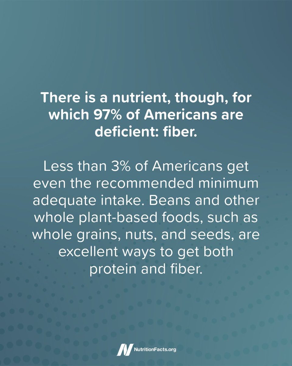 nutrition_facts's tweet photo. Those eating plant-based diets average about twice the estimated daily protein requirement. The myth that proteins from plants are incomplete, necessitating protein combining, was debunked decades ago by the scientific community. https://t.co/jc86dpeplR https://t.co/o3KlfVNy0L