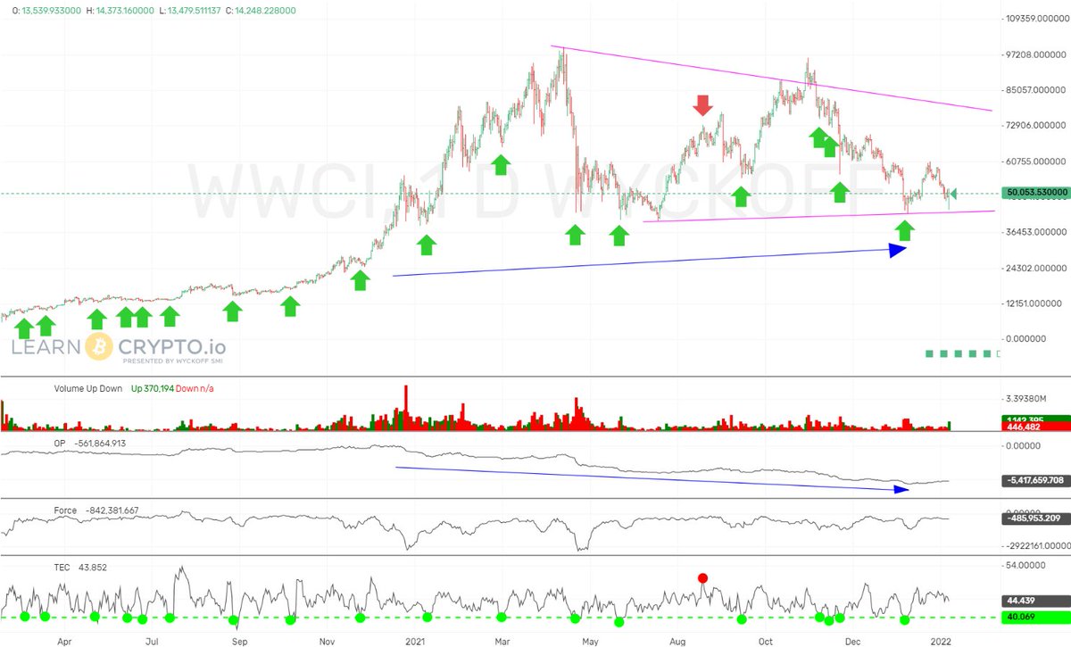 Todd Butterfield tweet media