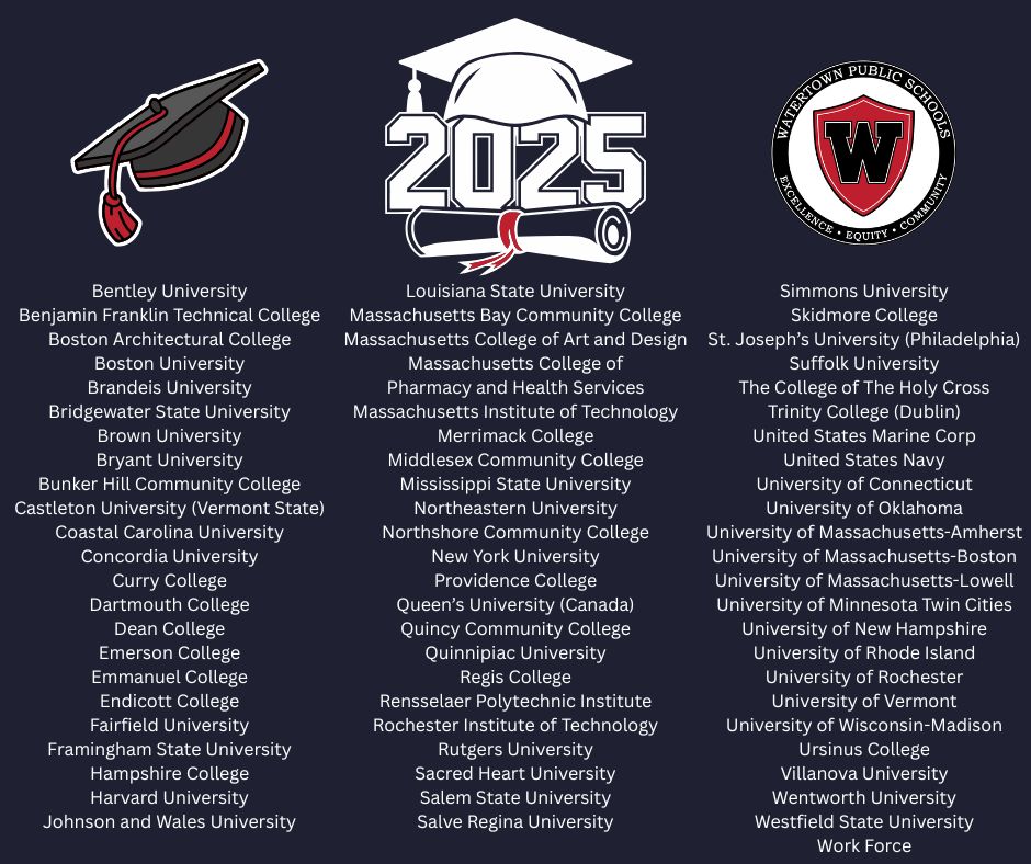 Graduation week has arrived! Here's what's next for the <a href="/watertownhigh/">WatertownHighSchool</a> Class of 2025.