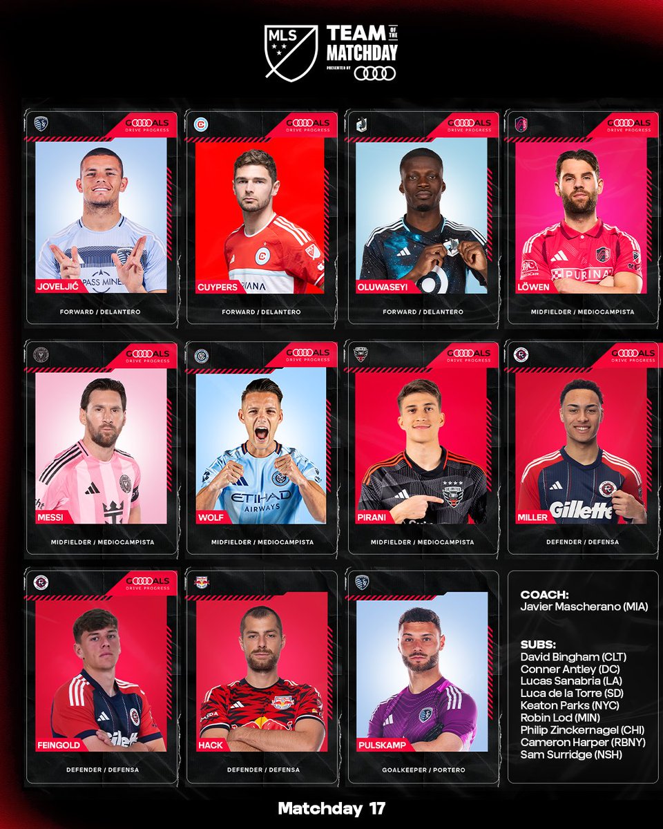 Matchday 17's Best XI. ⭐️

✏️: soc.cr/3Fyt3ss