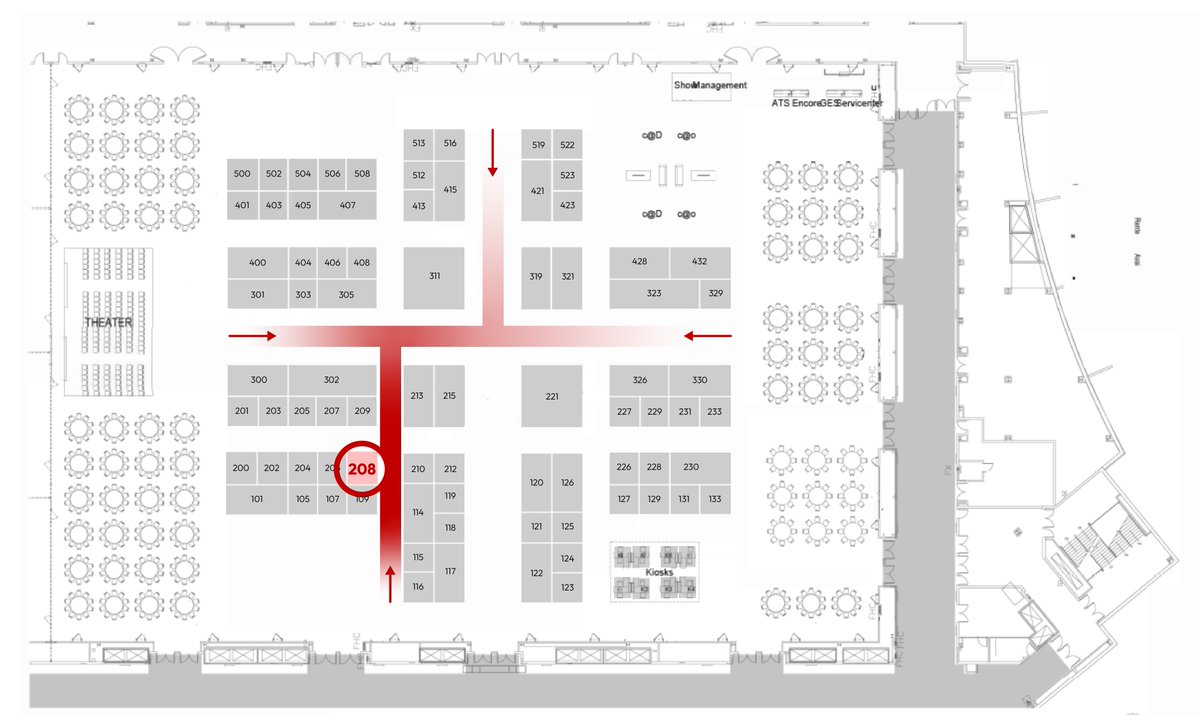 RF-SMART tweet media