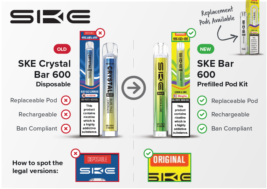 SeansNFT's tweet photo. @georgeickeradio With all due respect, you are a journalist. I work in this industry, it's my job to know the law here. I can assure you that these SKE vapes are 100% legal and not counterfeit. They all have replacement pods. Only 1 isn't and it literally says 'Disposable' on the top. https://t.co/VJ65j1ymgF