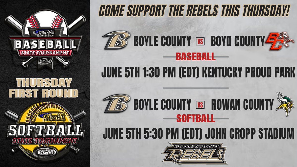 Big Rebel Nation (@brnnews2425) on Twitter photo What an exciting week for the BRN!! Be making your Thursday plans for a 1:30 first pitch with <a href="/BoyleCoBaseball/">Boyle Co. Baseball</a> and then completing the doubleheader at 5:30 for <a href="/BoyleSoftball/">Boyle Softball</a> !!
GO REBELS x 2!!! What an exciting week for the BRN!! Be making your Thursday plans for a 1:30 first pitch with <a href="/BoyleCoBaseball/">Boyle Co. Baseball</a> and then completing the doubleheader at 5:30 for <a href="/BoyleSoftball/">Boyle Softball</a> !!
GO REBELS x 2!!!