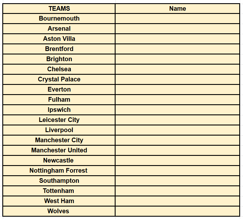 KeekoBreaks's tweet photo. Running a RT Break of 2024-25 Premier league Prizm!

Only £10/$12.5 per spot. All FULL Teams!

can be purchased on site or dms/comments below! https://t.co/Hhum1UcXz6