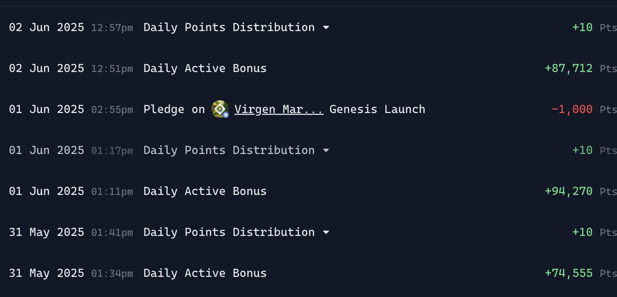 xLeva (@xleva_eth) on Twitter photo I earn an average of 2k - 2.5k USD per day from my Virgen points. <a href="/virtuals_io/">Virtuals Protocol</a>
I saw that many of my friends do not have these points and receive less points.
Would you like a detailed post about what I do to get Virgen points? I earn an average of 2k - 2.5k USD per day from my Virgen points. <a href="/virtuals_io/">Virtuals Protocol</a>
I saw that many of my friends do not have these points and receive less points.
Would you like a detailed post about what I do to get Virgen points?