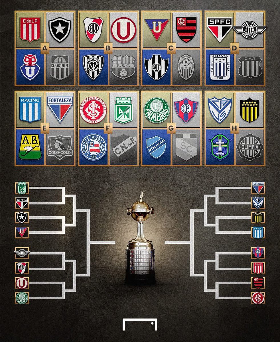 ¡Se sortearon los octavos de final de la Libertadores! 🏆🌎

¡Ve los duelos y llaves hasta la final! 😍