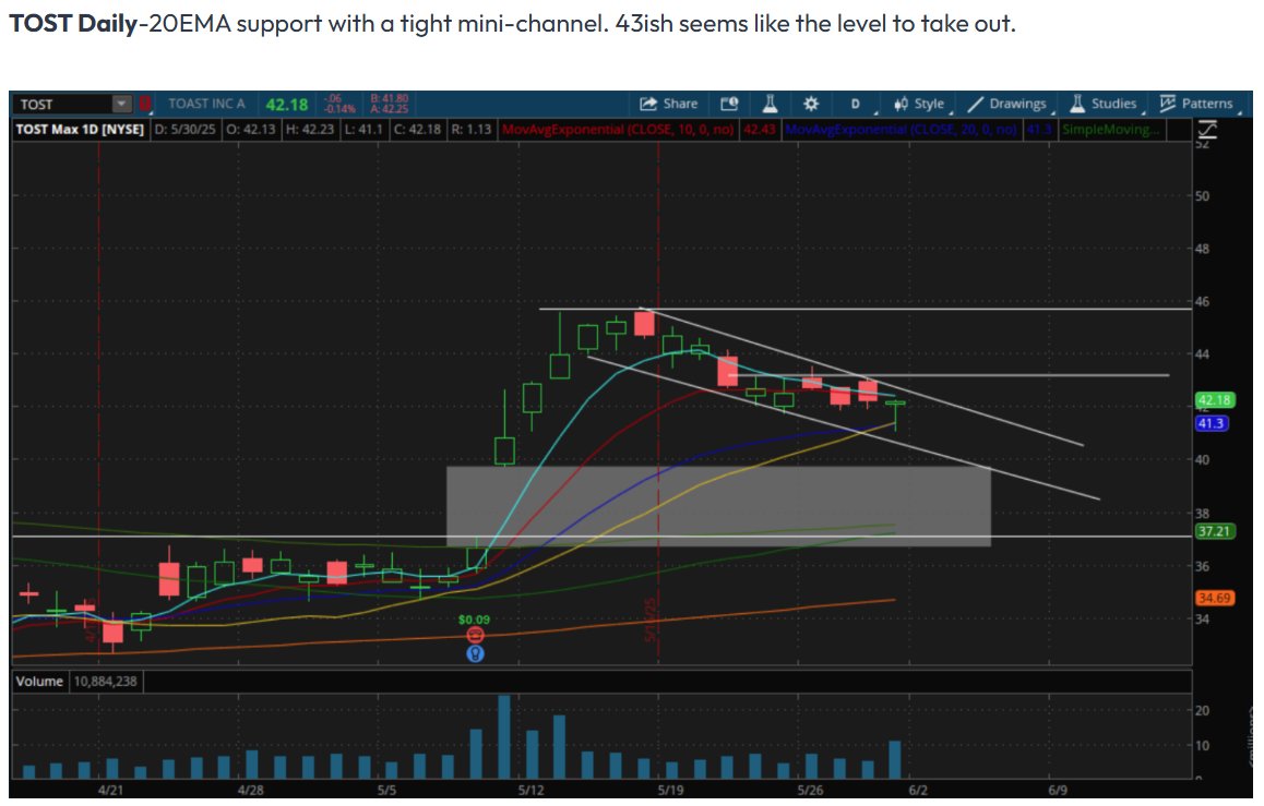 The Swing Report tweet media