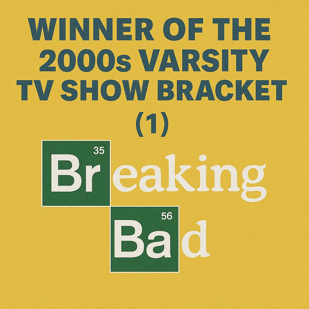 debaters_mass's tweet photo. π Winner: 2000s Varsity TV Show Bracket
From the first cook to the final episode, it was undeniable.
π₯ (1) Breaking Bad is your champion.
The votes are in. The legacy is cemented.
#BreakingBad #TVBracket #2000sTV #MassDebaters #BracketChampion #HeisenbergForever https://t.co/MnnGAzxlvi