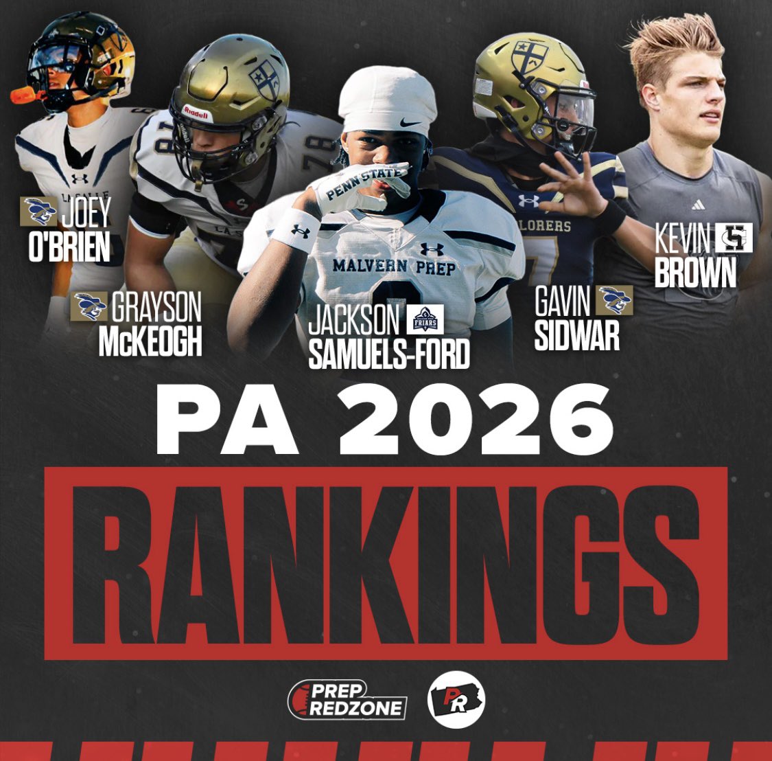 Amahj Gowans (@amahjgowans) on Twitter photo Blessed to be listed as one of the best running backs in the State of Pennsylvania going in to the 2025 season by <a href="/PrepRedzonePA/">Prep Redzone Pennsylvania</a>
#everythingearned
<a href="/DELCOFootball/">#DelcoFootball</a>
<a href="/OHara_Football/">O'Hara Football</a>
<a href="/PRZVicCastillo/">VicCastilloPRZ</a>
<a href="/Rivals/">Rivals</a>
<a href="/RivalsFriedman/">Adam Friedman</a> Blessed to be listed as one of the best running backs in the State of Pennsylvania going in to the 2025 season by <a href="/PrepRedzonePA/">Prep Redzone Pennsylvania</a>
#everythingearned
<a href="/DELCOFootball/">#DelcoFootball</a>
<a href="/OHara_Football/">O'Hara Football</a>
<a href="/PRZVicCastillo/">VicCastilloPRZ</a>
<a href="/Rivals/">Rivals</a>
<a href="/RivalsFriedman/">Adam Friedman</a>