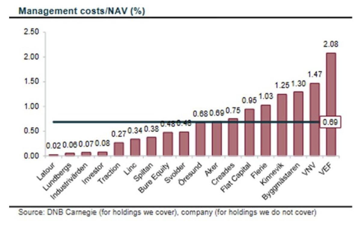 CoeusCap tweet media