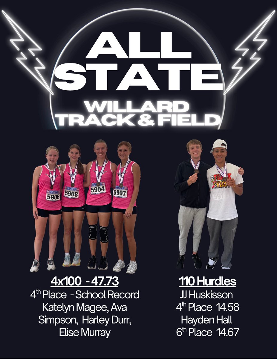 Willard Track and Field tweet media