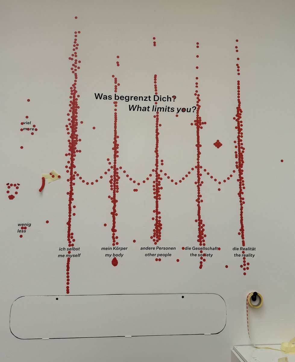 Visited a museum yesterday and saw this interactive exhibit: 

‘What limits you?’ 

Surprisingly, most visitors admitted it’s themselves holding them back. Far more than other people or society. 

Powerful reminder: Our greatest battles are often with ourselves.