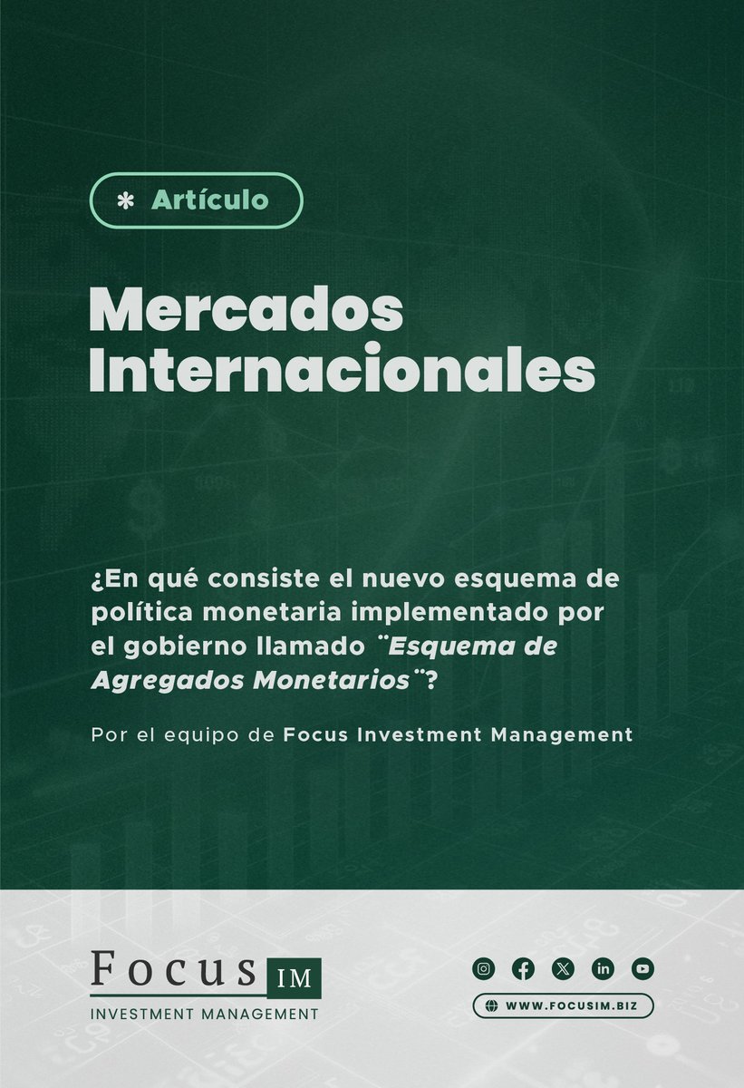 Focus Investment Management tweet media