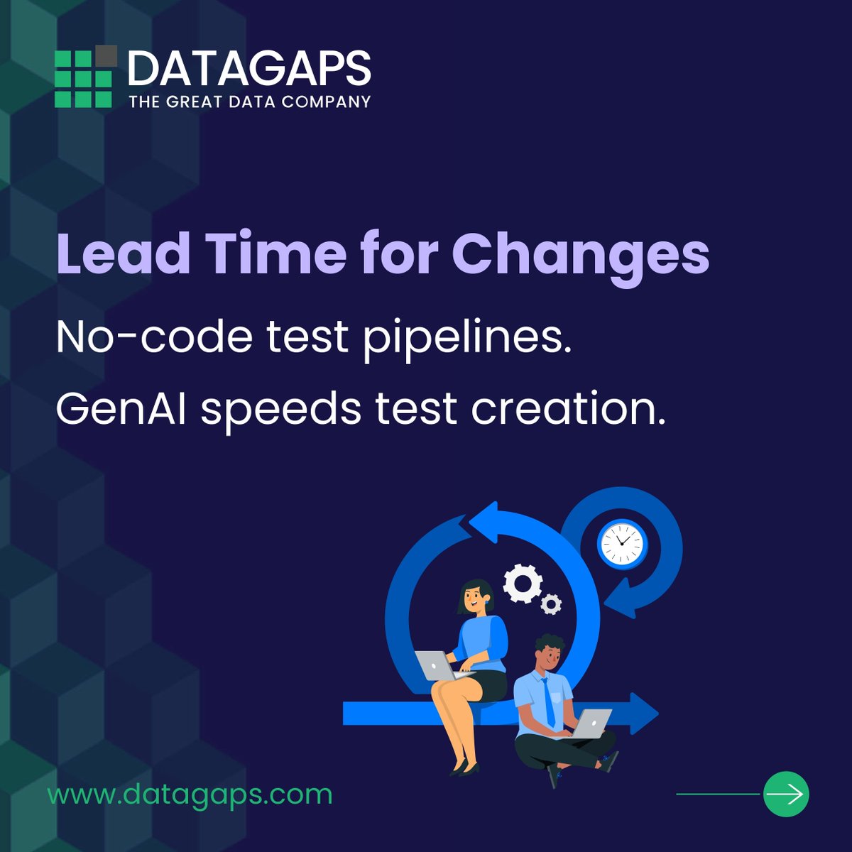 DatagapsTeam's tweet image. #DORA Metrics + #DataOps = #HighPerformanceAnalytics
73% of top orgs use DORA to boost speed &amp;amp;reliability. Now it’s powering DataOps too with: Faster #BI rollouts; #GenAI + no-code pipelines; Instant #AnomalyDetection; #Regression-proof dashboards.
@datagaps #DataQuality #DevOps