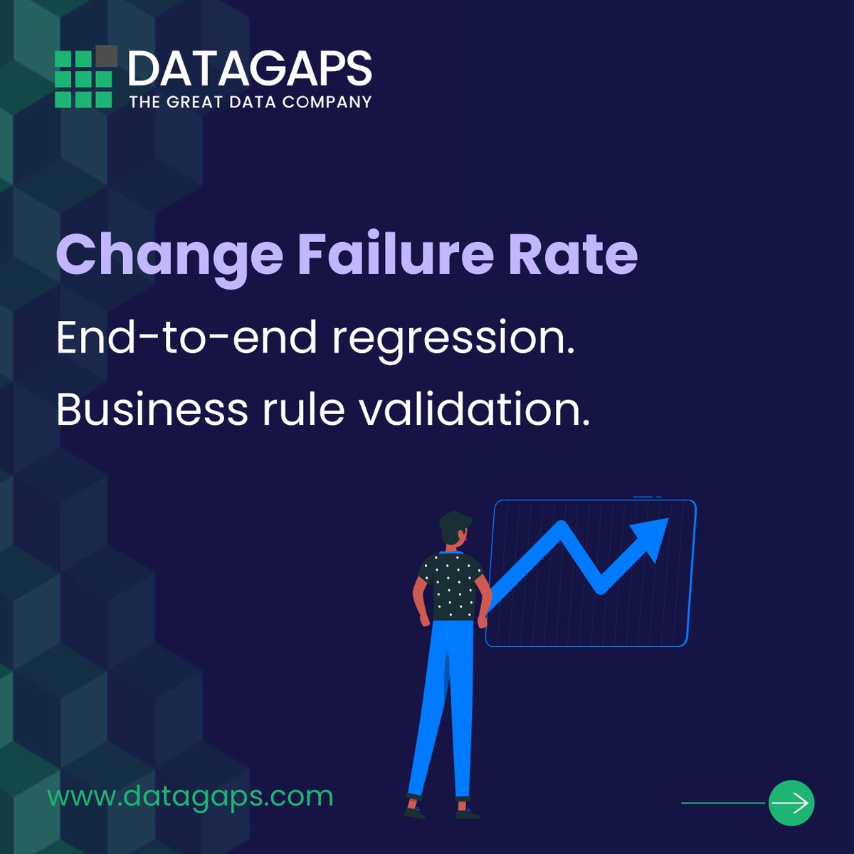 DatagapsTeam's tweet image. #DORA Metrics + #DataOps = #HighPerformanceAnalytics
73% of top orgs use DORA to boost speed &amp;amp;reliability. Now it’s powering DataOps too with: Faster #BI rollouts; #GenAI + no-code pipelines; Instant #AnomalyDetection; #Regression-proof dashboards.
@datagaps #DataQuality #DevOps