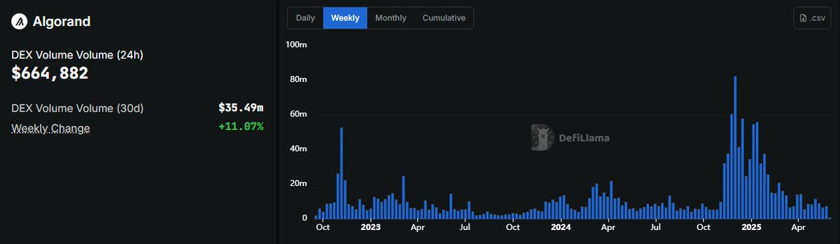 you know what needs to be juan