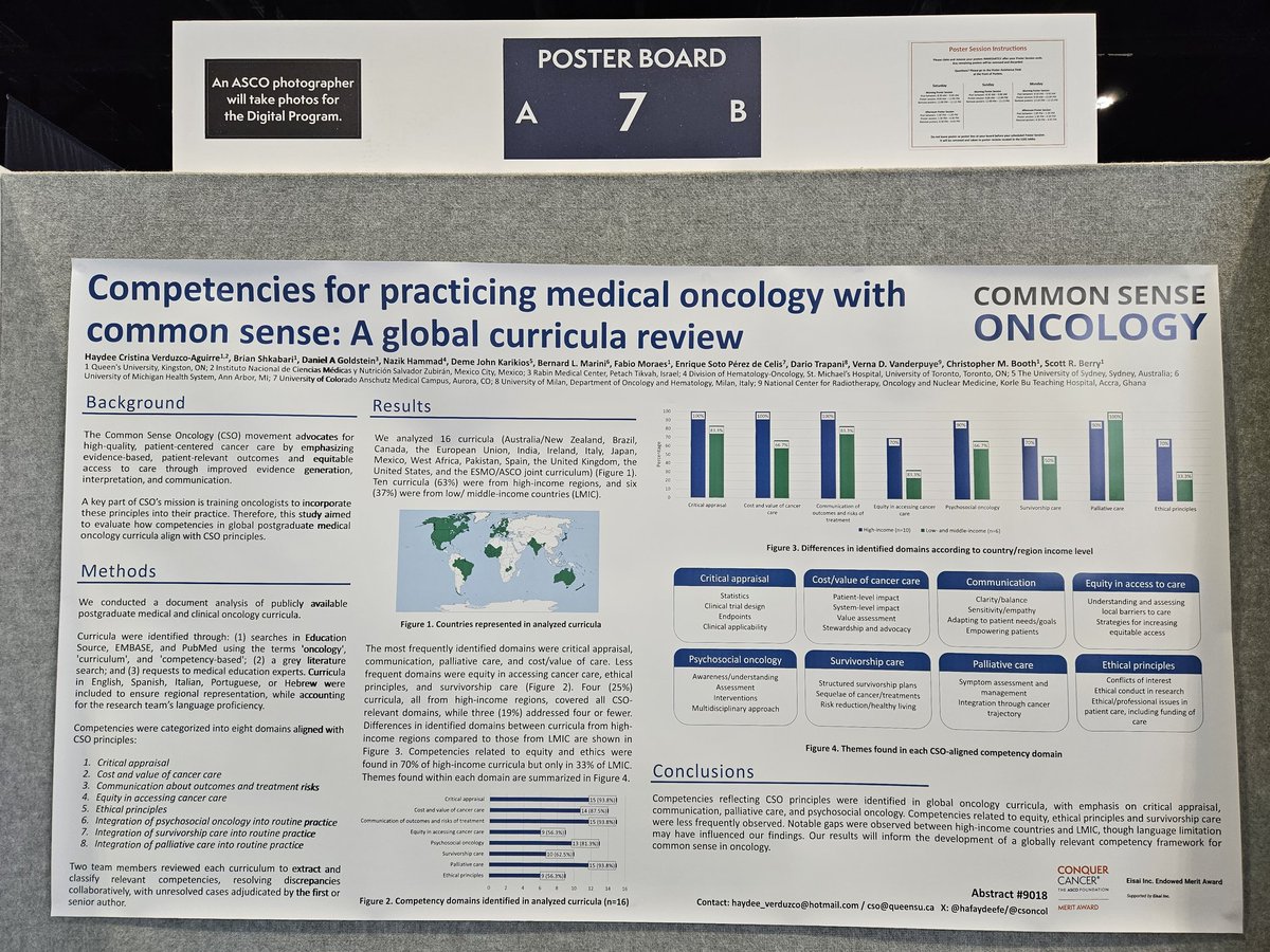 Haydeé Verduzco (@hafaydeefe) on Twitter photo Stop by poster board 7 to find out more about <a href="/csoncol/">Common Sense Oncology</a>'s groundwork in education. We evaluated whether competencies included in med onc postgraduate curricula align with CSO principles. #ASCO25 Stop by poster board 7 to find out more about <a href="/csoncol/">Common Sense Oncology</a>'s groundwork in education. We evaluated whether competencies included in med onc postgraduate curricula align with CSO principles. #ASCO25