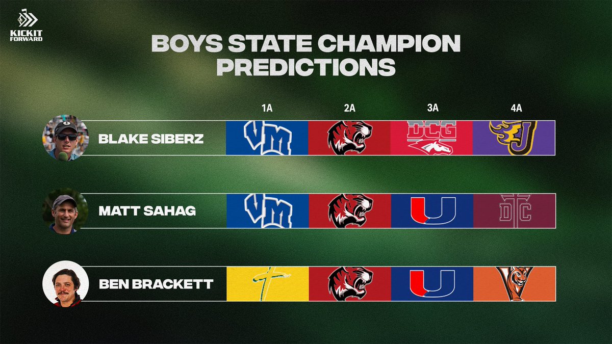 Kick It Forward tweet media