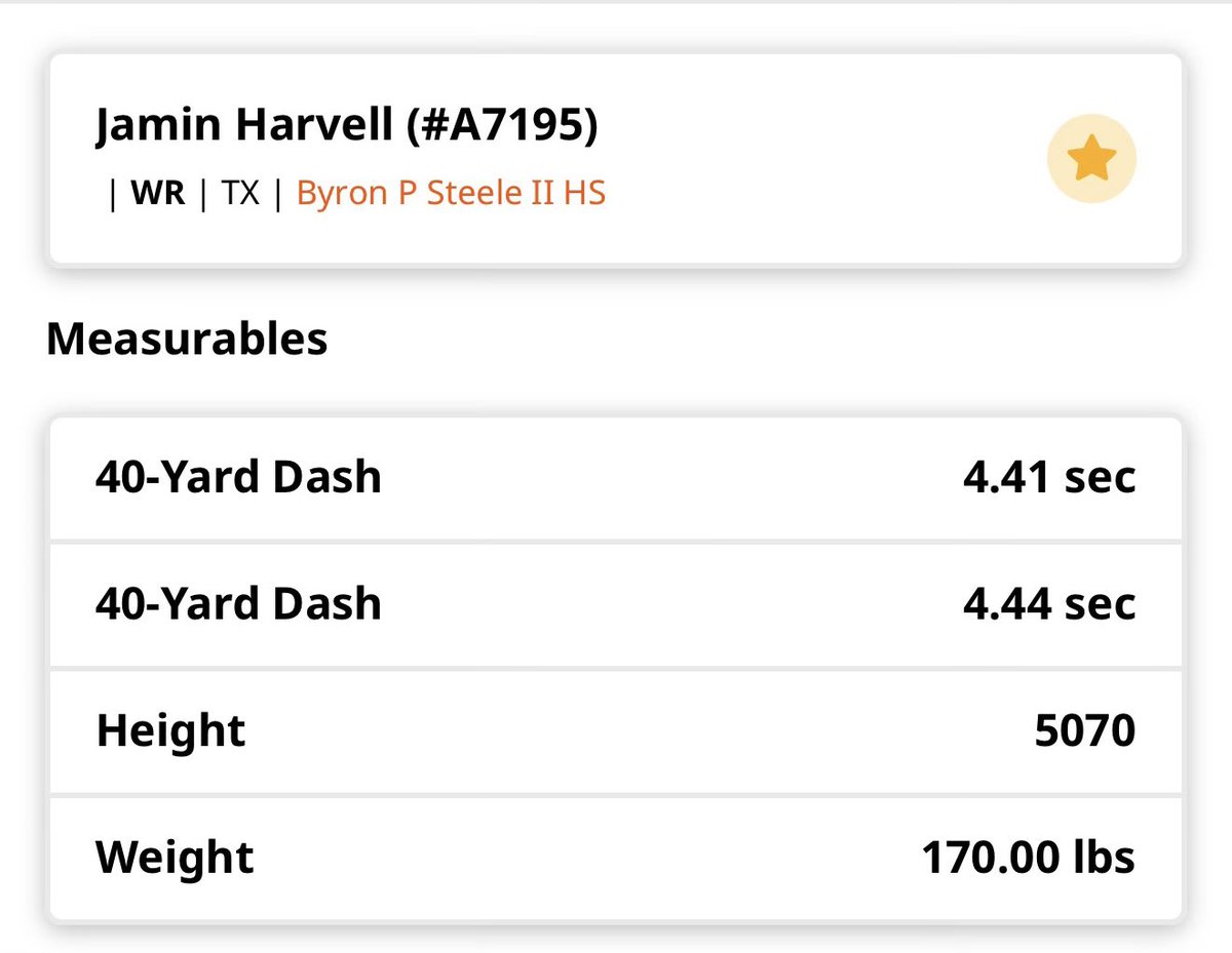 Jamin Harvell (@jaminharvell09) on Twitter photo Had a great camp yesterday and met with a lot of coaches and blessed to have one of the fastest times at the campโฆstill more work to be done!
<a href="/SMURivalss/">The HillTopics</a>
<a href="/SMUFB/">SMU Football</a>
<a href="/UTSAFTBL/">UTSA Football ๐</a>
<a href="/CoachRobLikens/">ROB LIKENS</a>
<a href="/mrfootballwait/">Jeremiah Wait</a>
<a href="/BDammone/">Along The Wire</a>
<a href="/cantguardnb3/">Nathaniel Beal III</a>
<a href="/DKMOne3/">Deral Miller</a>
<a href="/bryanfilker/">Bryan Filker</a>
<a href="/PrepRedzoneTX/">Prep Redzone Texas</a> Had a great camp yesterday and met with a lot of coaches and blessed to have one of the fastest times at the campโฆstill more work to be done!
<a href="/SMURivalss/">The HillTopics</a>
<a href="/SMUFB/">SMU Football</a>
<a href="/UTSAFTBL/">UTSA Football ๐</a>
<a href="/CoachRobLikens/">ROB LIKENS</a>
<a href="/mrfootballwait/">Jeremiah Wait</a>
<a href="/BDammone/">Along The Wire</a>
<a href="/cantguardnb3/">Nathaniel Beal III</a>
<a href="/DKMOne3/">Deral Miller</a>
<a href="/bryanfilker/">Bryan Filker</a>
<a href="/PrepRedzoneTX/">Prep Redzone Texas</a>