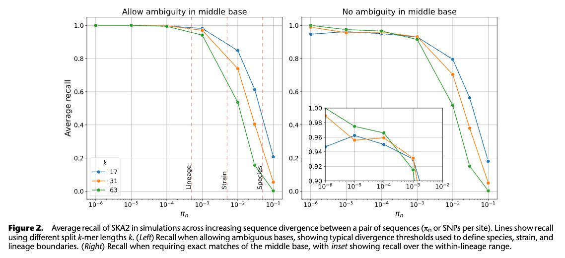 Stephen Turner 🦋 @stephenturner.us tweet media