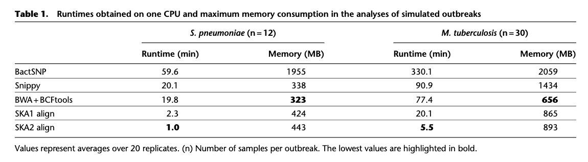 Stephen Turner 🦋 @stephenturner.us tweet media