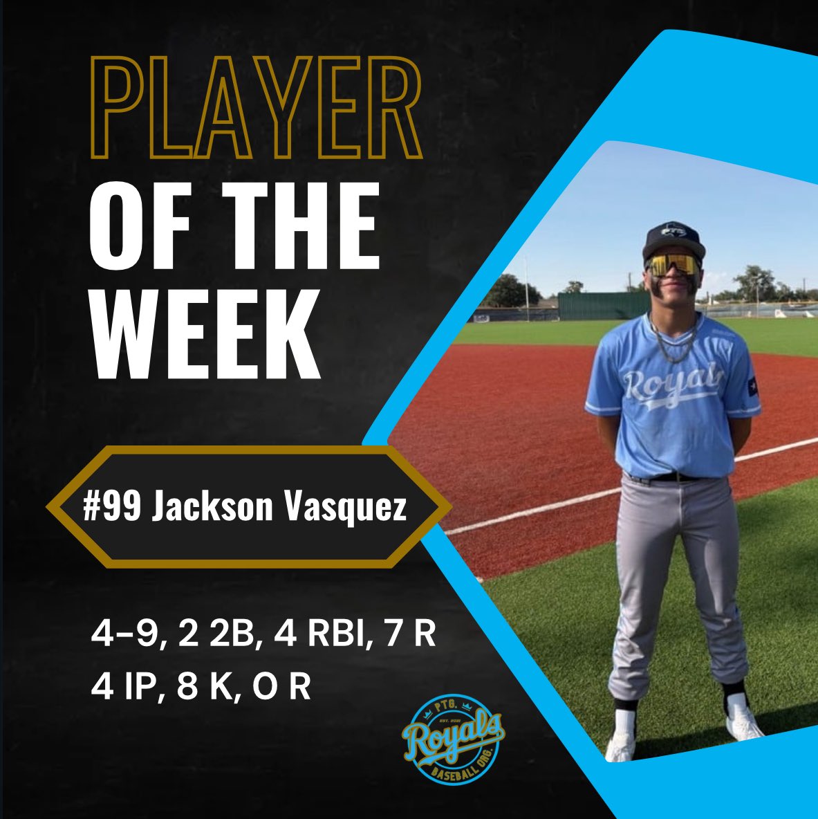 PTG_Royals (@ptg_royals) on Twitter photo PLAYER OF THE WEEK!! Big time performances by <a href="/IsaiahMedina22/">Isaiah Medina</a> and @itzyourboyjaxon #PTG #Royals #POTW PLAYER OF THE WEEK!! Big time performances by <a href="/IsaiahMedina22/">Isaiah Medina</a> and @itzyourboyjaxon #PTG #Royals #POTW