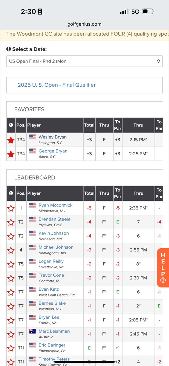 bryanbrosgolf's tweet photo. We still have a chance 🤙🏼 https://t.co/ErOmDKoWXl