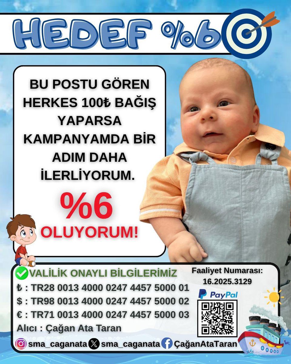 caganatakazandi's tweet photo. HEDEF %6 🎯
Minik kahraman Çağan Ata, SMA Tip 1 ile mücadele ediyor.

Kampanyasında %6’ya ulaşmak üzere!✨
Sizin yalnızca 100 TL’lik desteğiniz, bir adım daha ileri gitmemiz demek.

Küçük bir adım, minik bir beden için büyük bir umut olabilir!🪄 https://t.co/pOB2JYiM5h