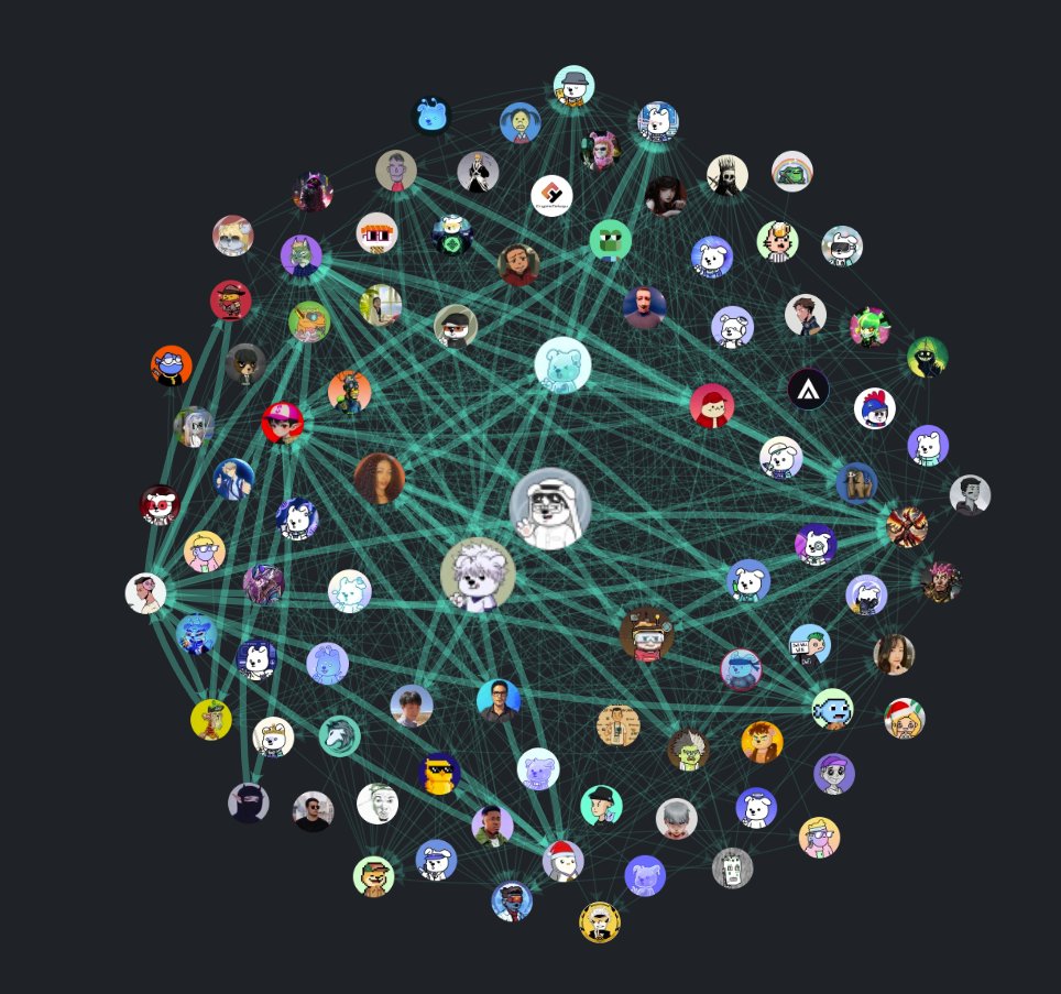 MikadoHubLabs's tweet image. MikadHub: Powering Small-Scale dApps and Collaborative Innovation in the Mitosis Ecosystem
MikadoHub is revolutionizing the Mitosis ecosystem by creating a dynamic hub for small-scale decentralized applications (dApps), empowering lone wolves—individuals with unique skills and…