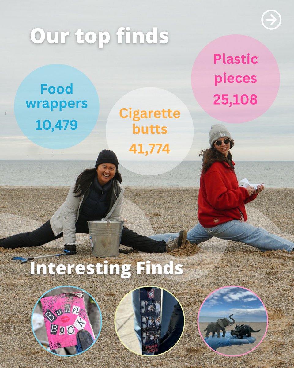 A Greener Future tweet media