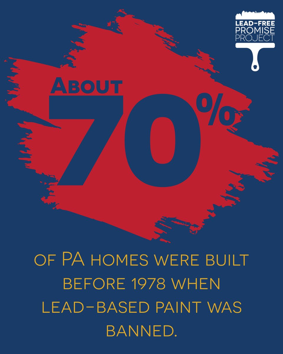 Lead paint was banned for use in homes 40+ years ago, but the problem still remains. 70% of PA houses were built before the ban, so the windows and walls and railings and baseboards coated with lead-based paint decades ago, continue to poison our children. #PALeadFree